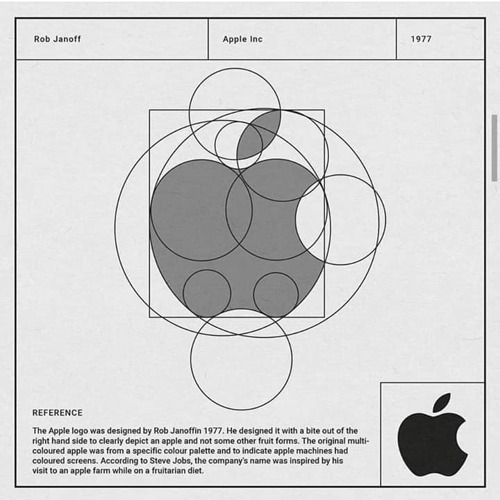 Como diseñar un logotipo. Claves y herramientas