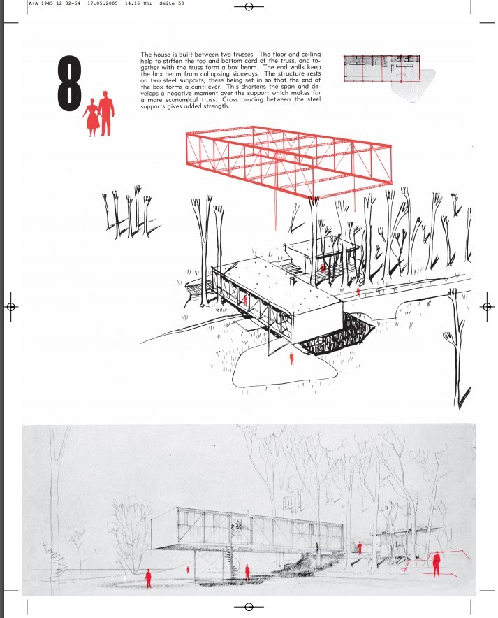 Casa Eames diseño inicial, planteamiento estructural