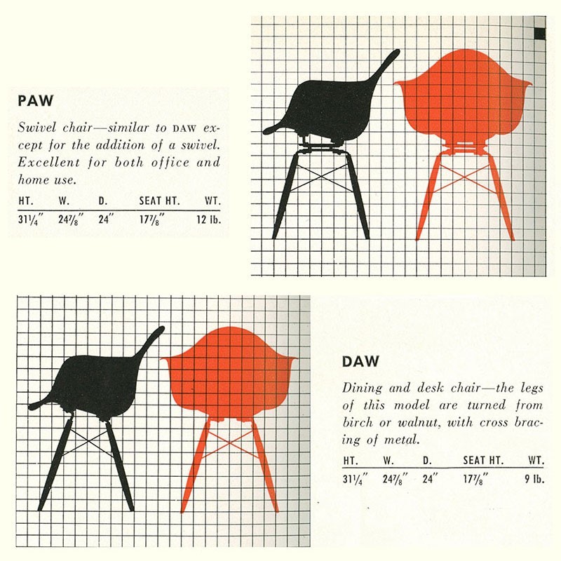 Dimensiones del sillón Eames PAW /DAW armchair