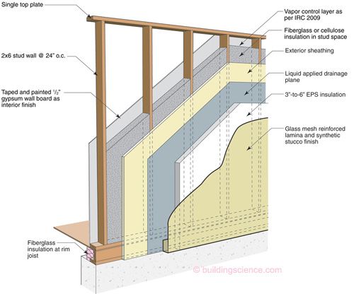 minicasas-madera-construccion-ballon-frame